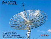 Ok1kir Gallery 5 7 Ghz Images Of Stations