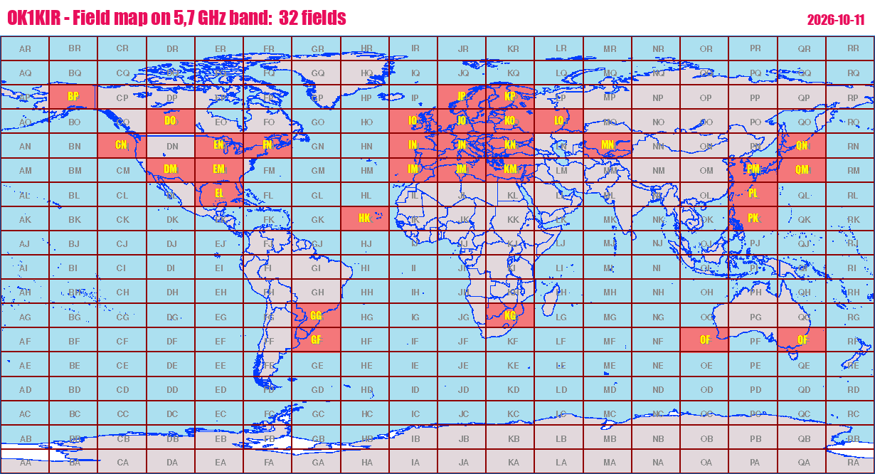 World map: OK1KIR - Field map on 5,7 GHz band:  32 fields